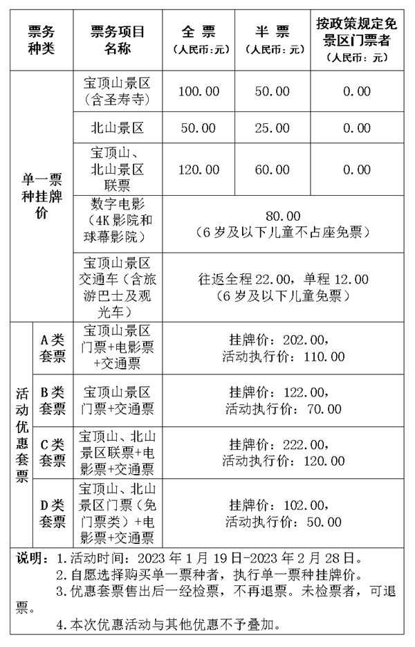 大足石刻景區(qū)優(yōu)惠套票價(jià)格表。大足石刻研究院供圖