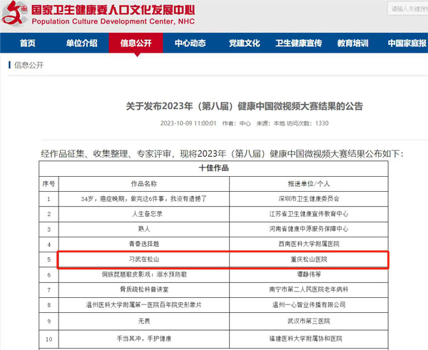 “全國十佳”獲獎(jiǎng)名單。重慶松山醫(yī)院供圖