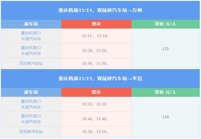 重慶多個汽車站新增班線 中秋出行更方便